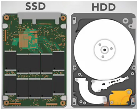 HD SSD 120 / 128 GB